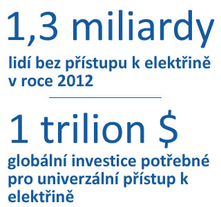 Elektrifikace s méně uhlíku v odlehlých oblastech - 2