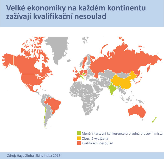 Odpovědné strategie zaměstnanosti